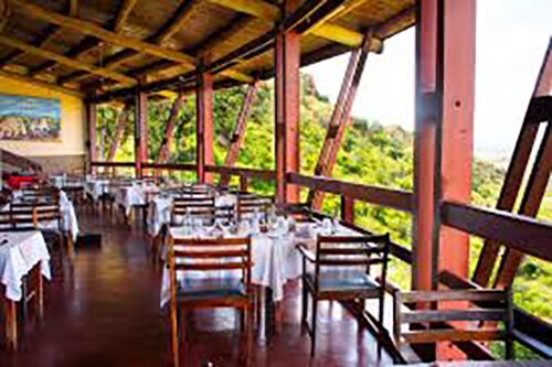 Ashnil Arupa Lodge